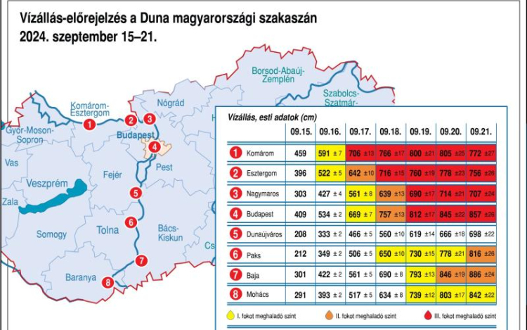 Elérte a Szigetközt az árhullám